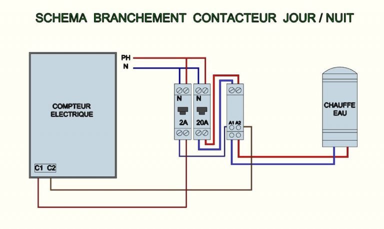 Qu’est-ce qu’il faut savoir sur le contacteur jour/nuit ? Qu’est-ce qu’il faut savoir sur le contacteur jour/nuit ?